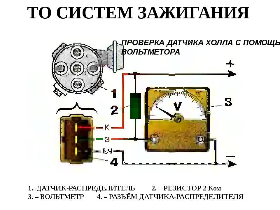 Датчик холла проверка: Перевірка браузера, будь ласка, зачекайте...