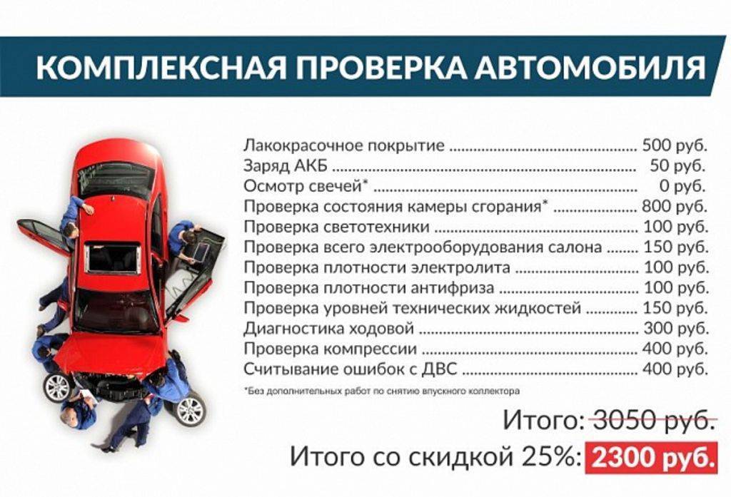 Проверка авто по техосмотру: Проверка диагностической карты техосмотра (ДК TO) по базе ЕАИCTO