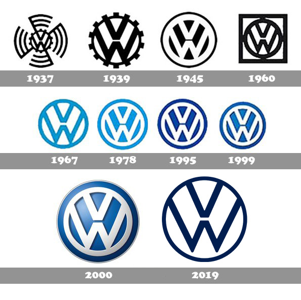 Фольксваген чей производитель: страна производитель, чье производство Volkswagen