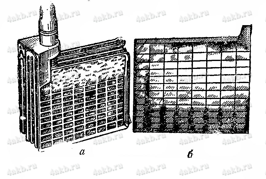 Сульфатация аккумулятора признаки: Признаки глубокой сульфатации.