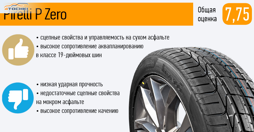 Обзор летних шин 2018: Тест летних шин 195/65 R15 — журнал За рулем