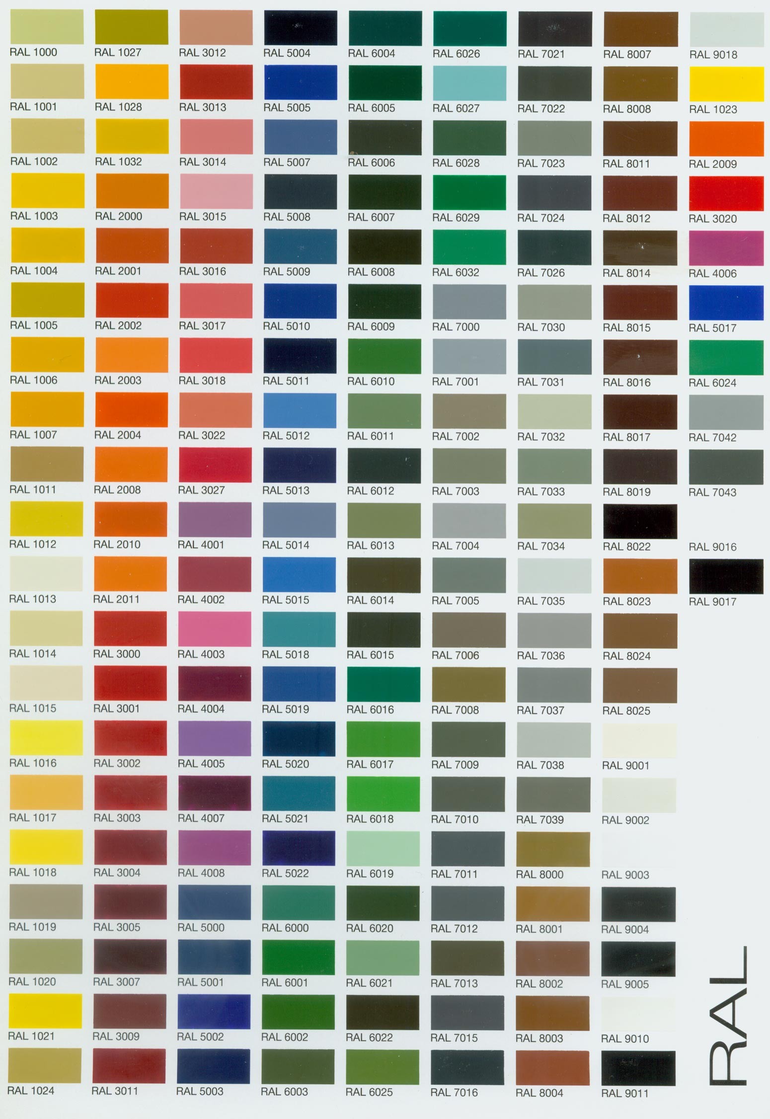 Как подобрать цвет краски для автомобиля: Как правильно подобрать цвет краски для автомобиля