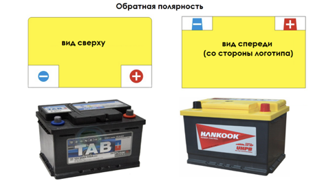 Какая полярность на аккумуляторе: Определяем прямую и обратную полярности аккумуляторов