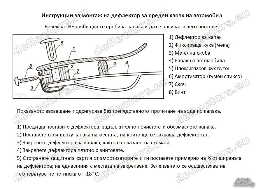 Установка дефлектора на капот видео: Видеоинструкция Установка дефлектора (мухобойки) на капот -Полезная информация