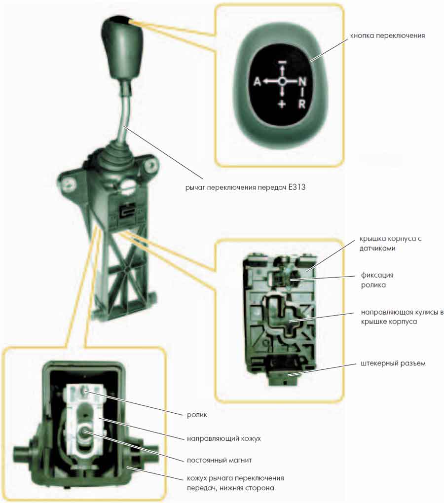 Коробка передач фото схема переключения