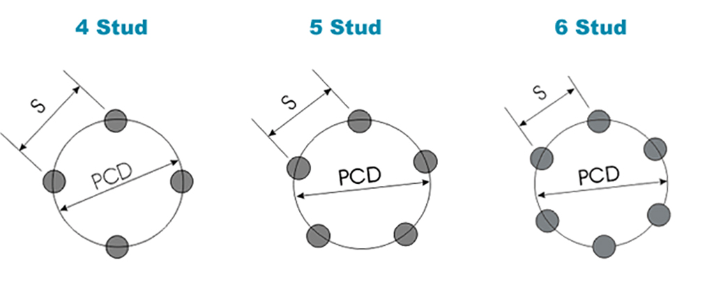 Разболтовка pcd