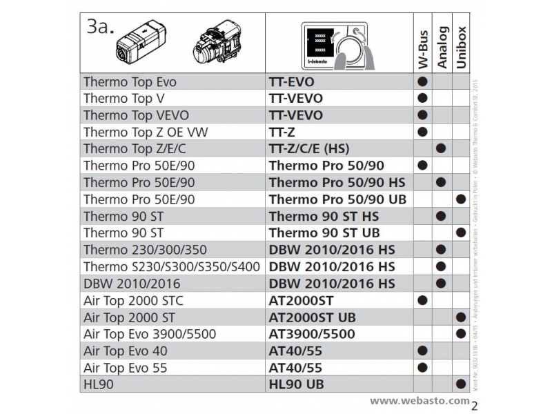Ошибки вебасто 2000: Webasto Air Top 2000 STC (бензин) 12В Автономный отопитель