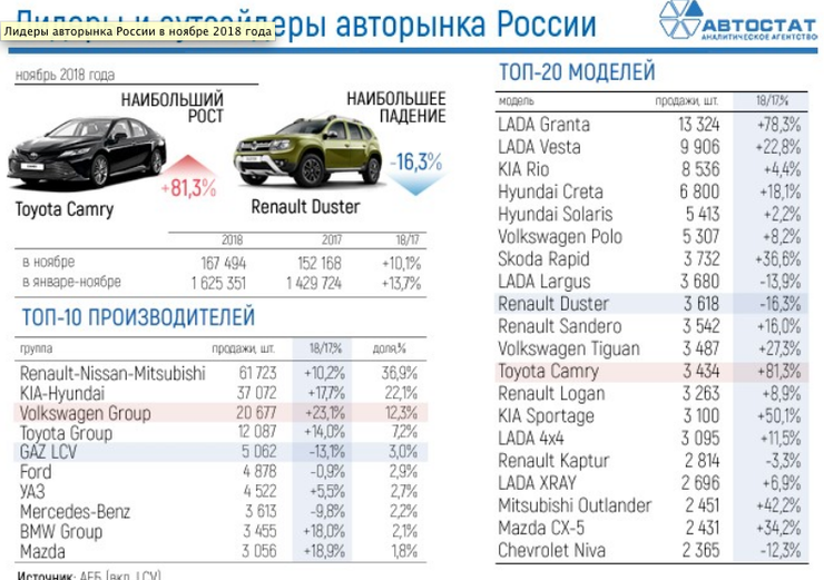 Оцинкованный автомобиль список: список Ауди оцинкованный кузов 100 44