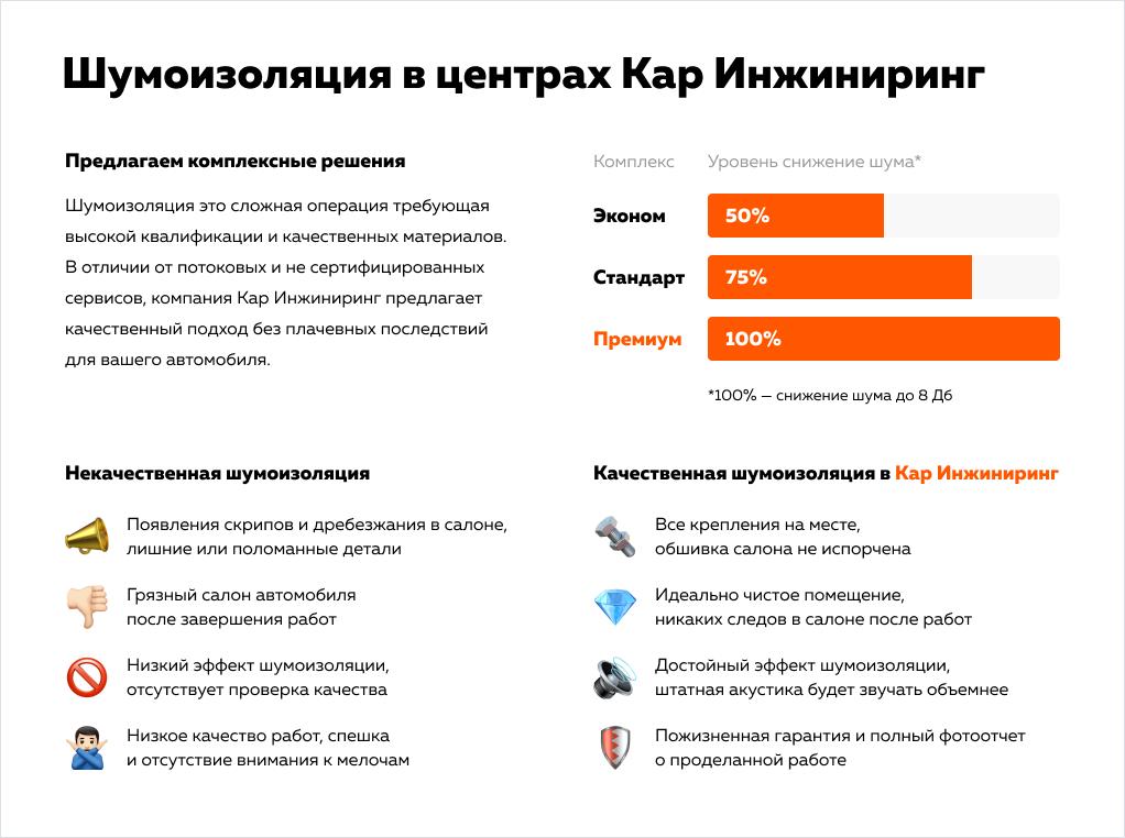 Сравнение шумоизоляции автомобилей таблица: Сравнение шумоизоляции автомобилей | Официальный сайт производителя звукоизоляции «Шумофф»