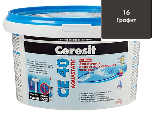 Водоотталкивающий состав: Купить Antipluviol 5 kg гидрофобизатор