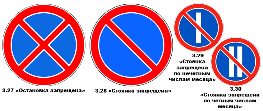 Знак остановка запрещена по четным: Знак «Стоянка запрещена по чётным дням»: основная информация, время действия