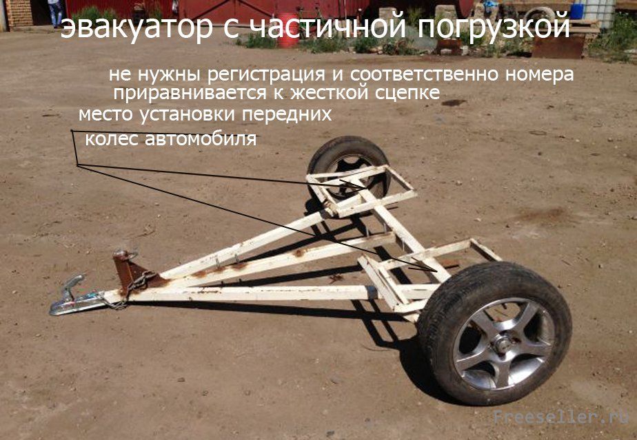 Подкат чертеж для авто