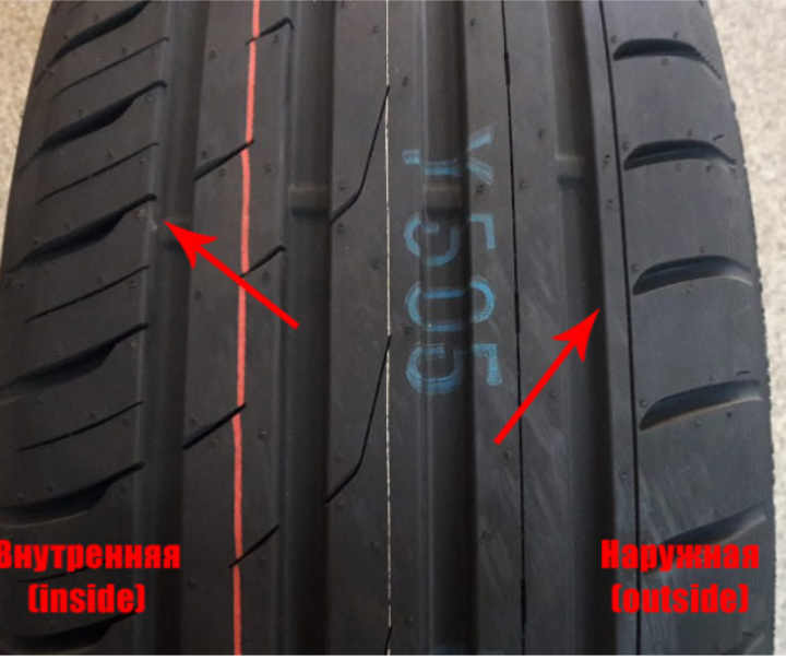 Как правильно установить шины с направленным рисунком: Как правильно стоять должна резинаелочкой по ходу или против движения? Асимметричные шины, левые и правые Как поставить зимнюю резину по рисунку