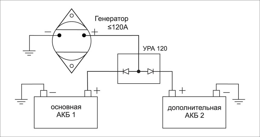 Два аккумулятора на авто схема подключения