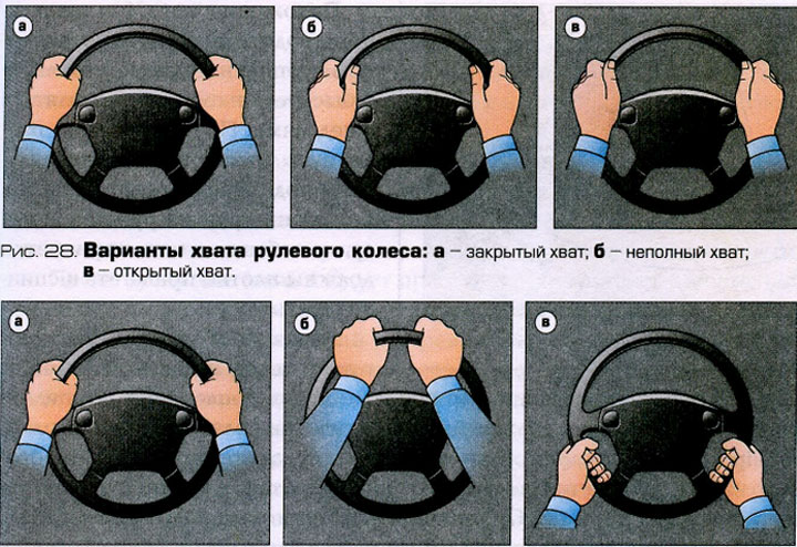 Почему руль тянет влево при езде: 5 причин, почему машину уводит в сторону с прямой траектории движения - Лайфхак