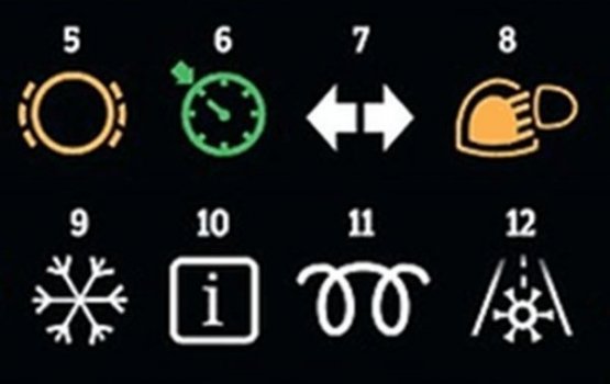 Значки в машине на панели: Индикаторы приборной панели автомобиля