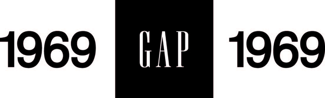 Как расшифровывается gap: GAP расшифровка аббревиатуры - Советчица Кидстафф