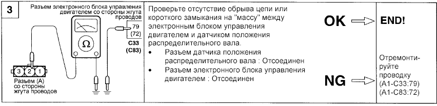 Проверка датчика положения распредвала: Перевірка браузера, будь ласка, зачекайте...