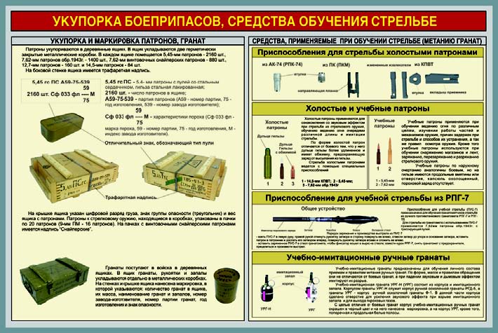 Сколько патронов можно перевозить в машине: Можно ли перевозить вместе с оружием снаряженные магазины — Российская газета