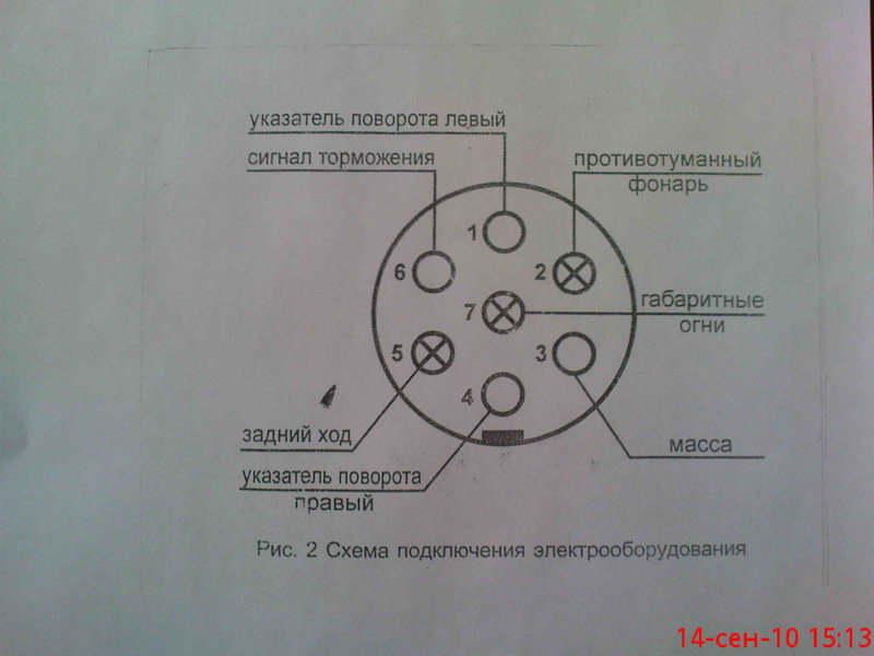 Розетка мтз схема