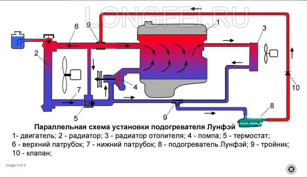 Предпусковой подогреватель двигателя схема: Схема подключения предпускового подогревателя двигателя