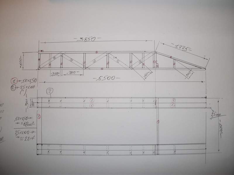 Мини эстакада своими руками чертежи