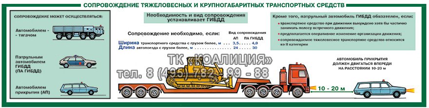 Габарит по высоте при перевозке автотранспортом: Максимально допустимые габариты груза для перевозки автотранспортом по ПДД
