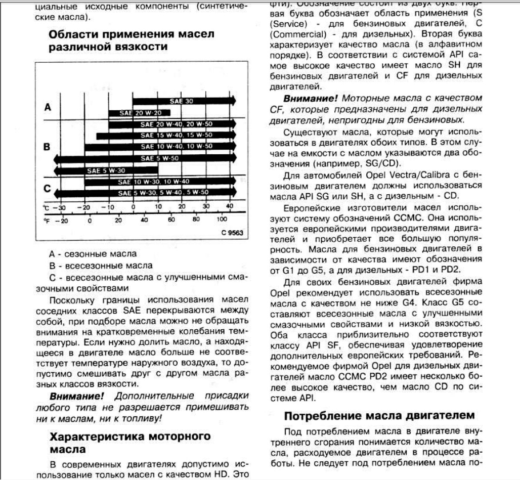 Как обозначается вязкость моторного масла: Индексы моторного масла — инфографика — журнал За рулем