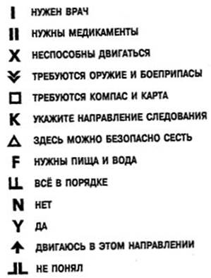 Нужен знак: Если тебе нужен знак, так вот он | Вика Гречка