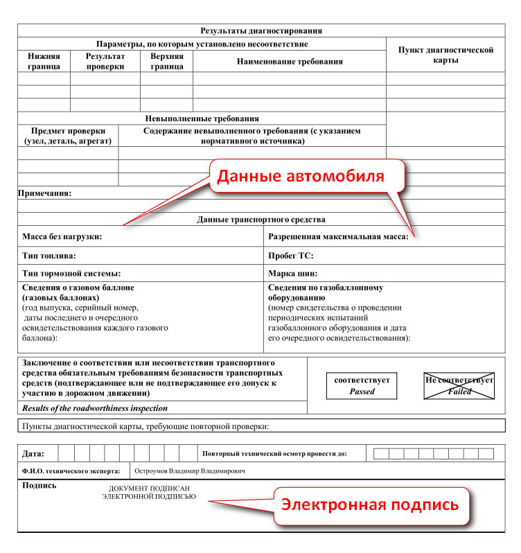 Проверить пробег по номеру диагностической карты: Новые правила техосмотра с 1 марта 2021 года