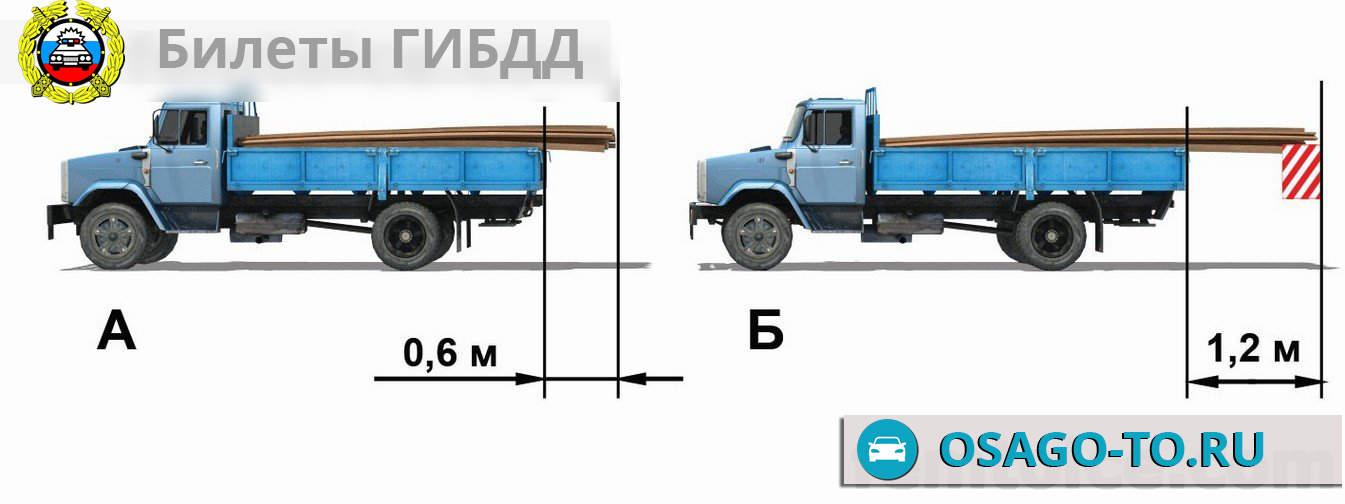 Правила перевозки груза на автомобиле: Правила перевозки грузов на крыше автомобиля