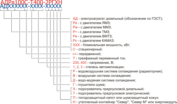 Мкк перевод аббревиатуры