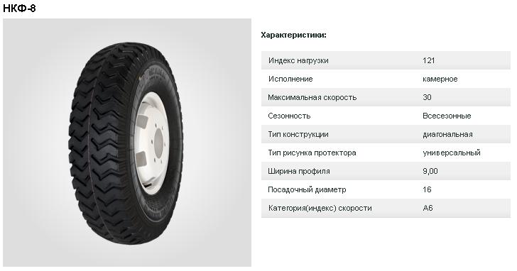 Ширина шины: Последствия установки нестандартных шин