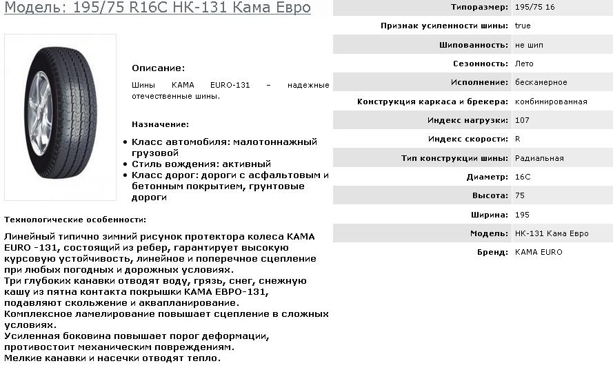 Давление в колесах уаз патриот: Рекомендуемое давление в шинах УАЗ Патриот