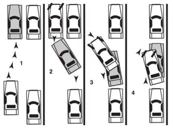 Техника параллельной парковки задним ходом: видео и схема Смотреть параллельной парковки для новичков поэтапно.