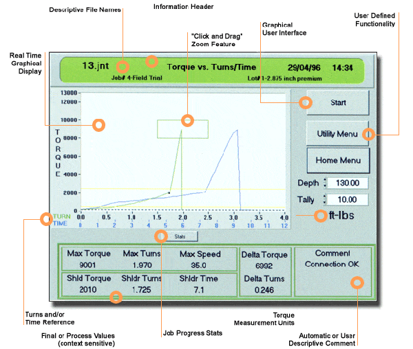 Torque как пользоваться: Torque Pro инструкция на русском языке