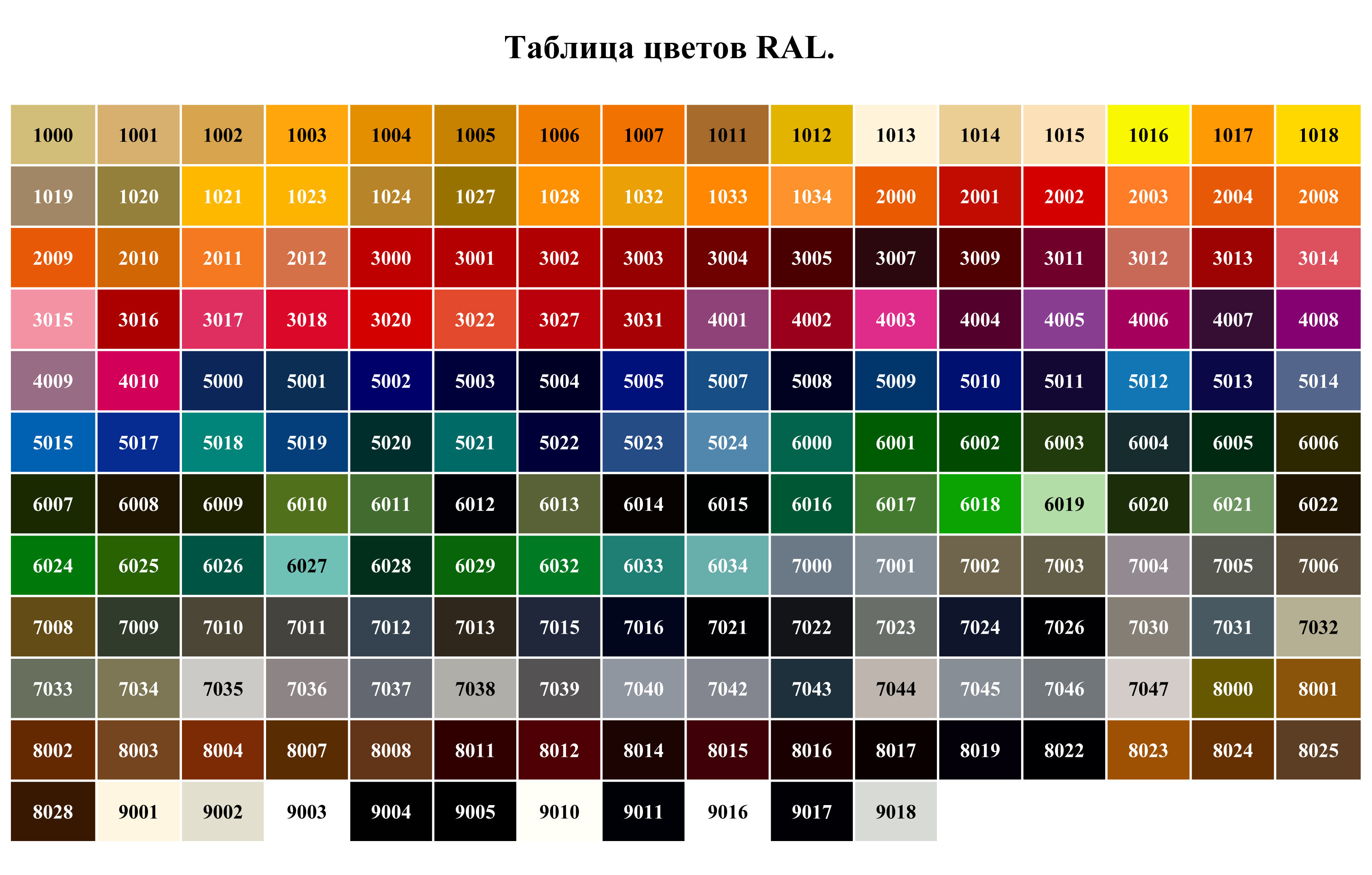 Как подобрать краску для авто: Как правильно подобрать цвет краски для автомобиля