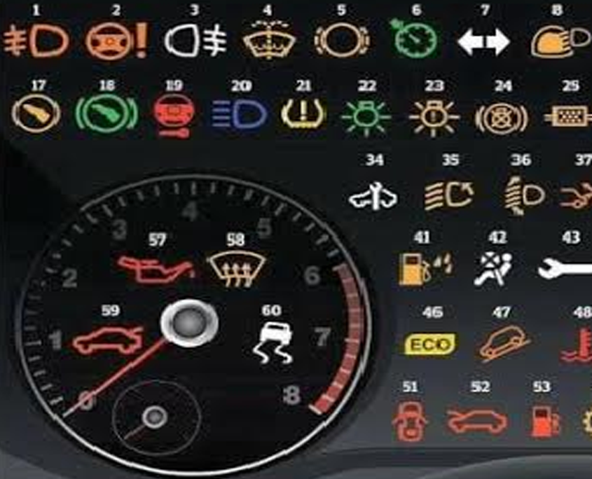 Ошибки в машине: Индикаторы приборной панели автомобиля
