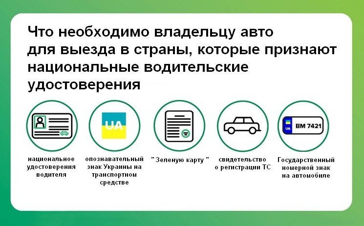 Какие документы нужны для управления чужим автомобилем: Управление чужим автомобилем - 2021