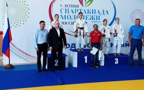 Летняя спартакиада молодежи россии 2018: IV летняя спартакиада молодежи России 2018