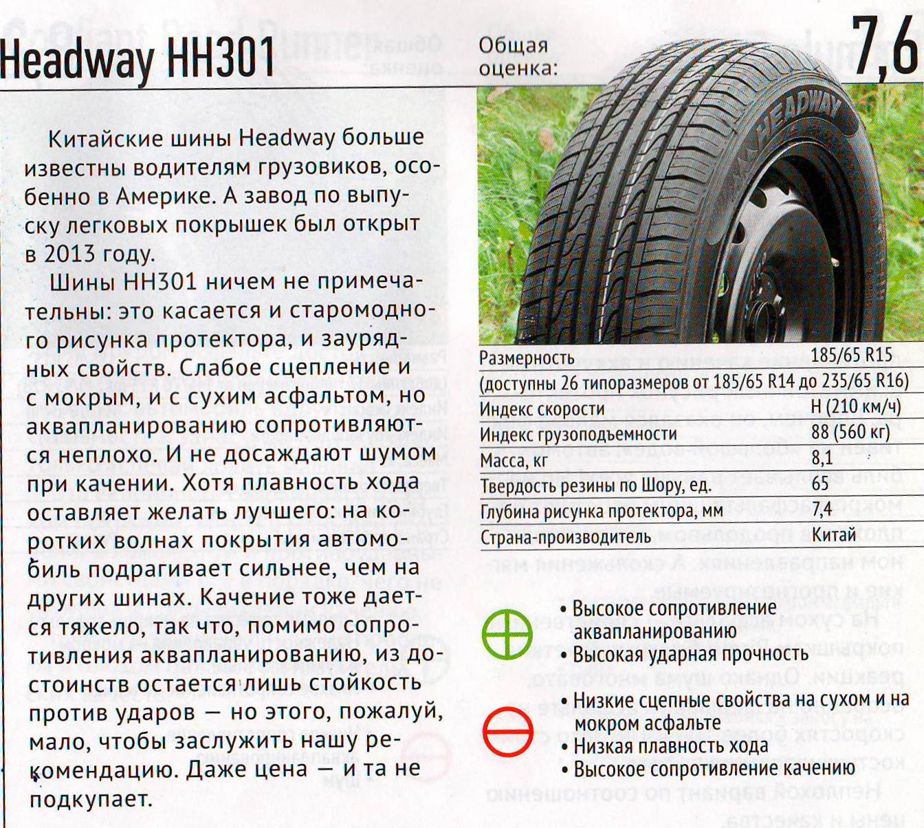 Китайские шины для легковых автомобилей отзывы: достоинства и недостатки, как выбрать и где купить, рейтинг лучшей китайской резины