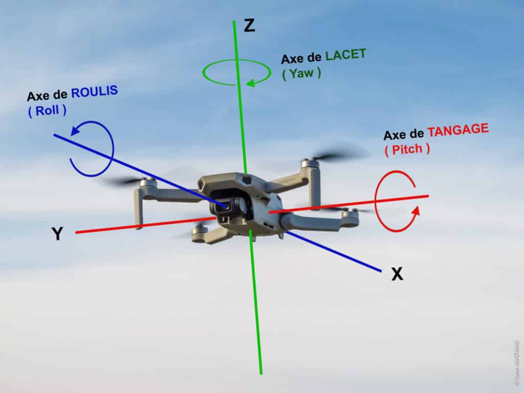 Какое расстояние может пролететь дрон. FPV дрона рама 250. FPV дрон 3 камеры. Лопасть квадрокоптера чертеж. БПЛА FPV.