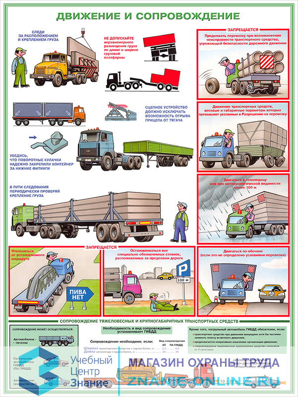 Правила транспортных перевозок грузов