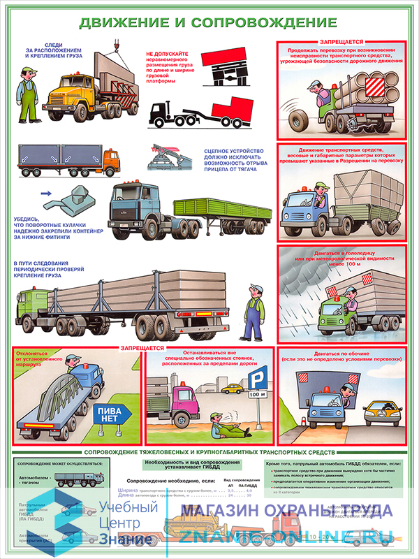 Перевозка грузов пдд картинка
