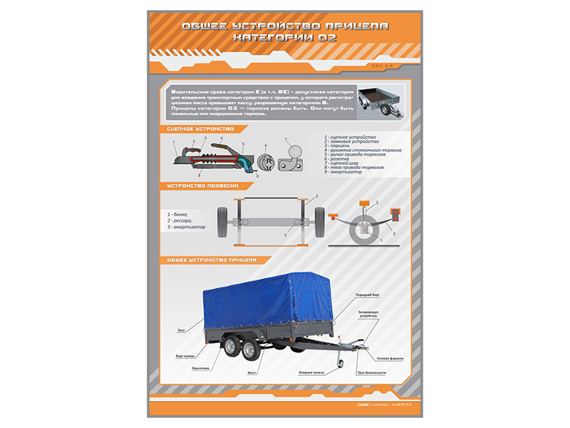 Категории прицепов о1 о2 о3: Легковые Прицепы » Нужны ли права на прицеп к легковому автомобилю (B, ВкЕ)