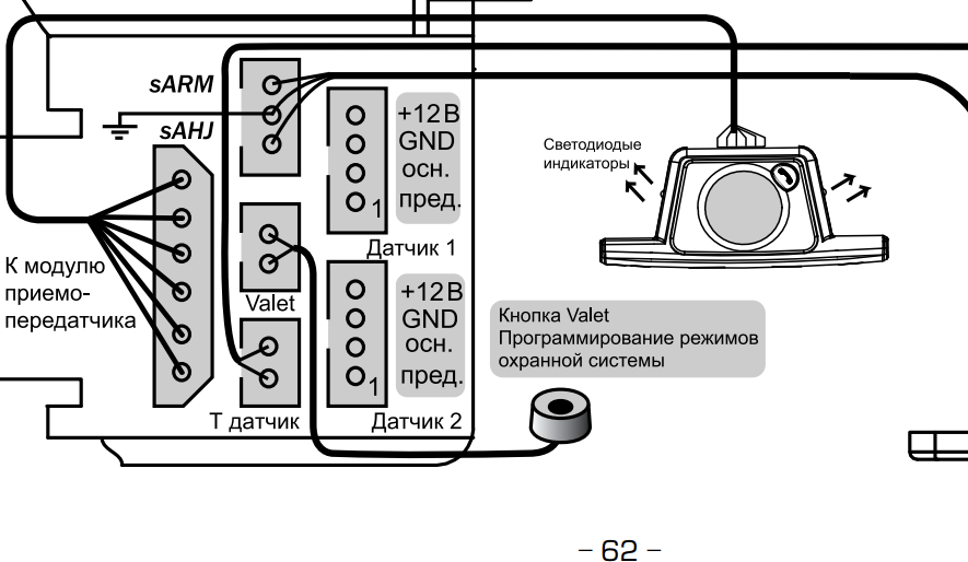 Как отключить сигнализацию кнопкой валет. Кнопка Valet на сигнализации Sheriff. Схема подключения кнопки Valet.