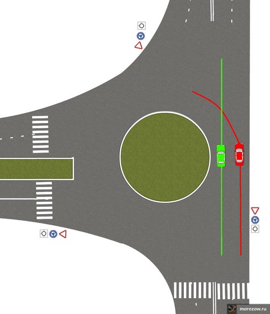 Как правильно заезжать на кольцо. Разметка на круговом движении. Перекресток с круговым движением разметка. Т образный перекресток с круговым движением. Разметка на круговом перекрестке.