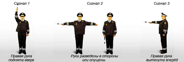 Если регулировщик поднял руку вверх. Сигнал регулировщика руки вытянуты в стороны. Регулировщик руки опущены. Жест регулировщика рука поднята вверх. Сигналы регулировщика руки опущены.