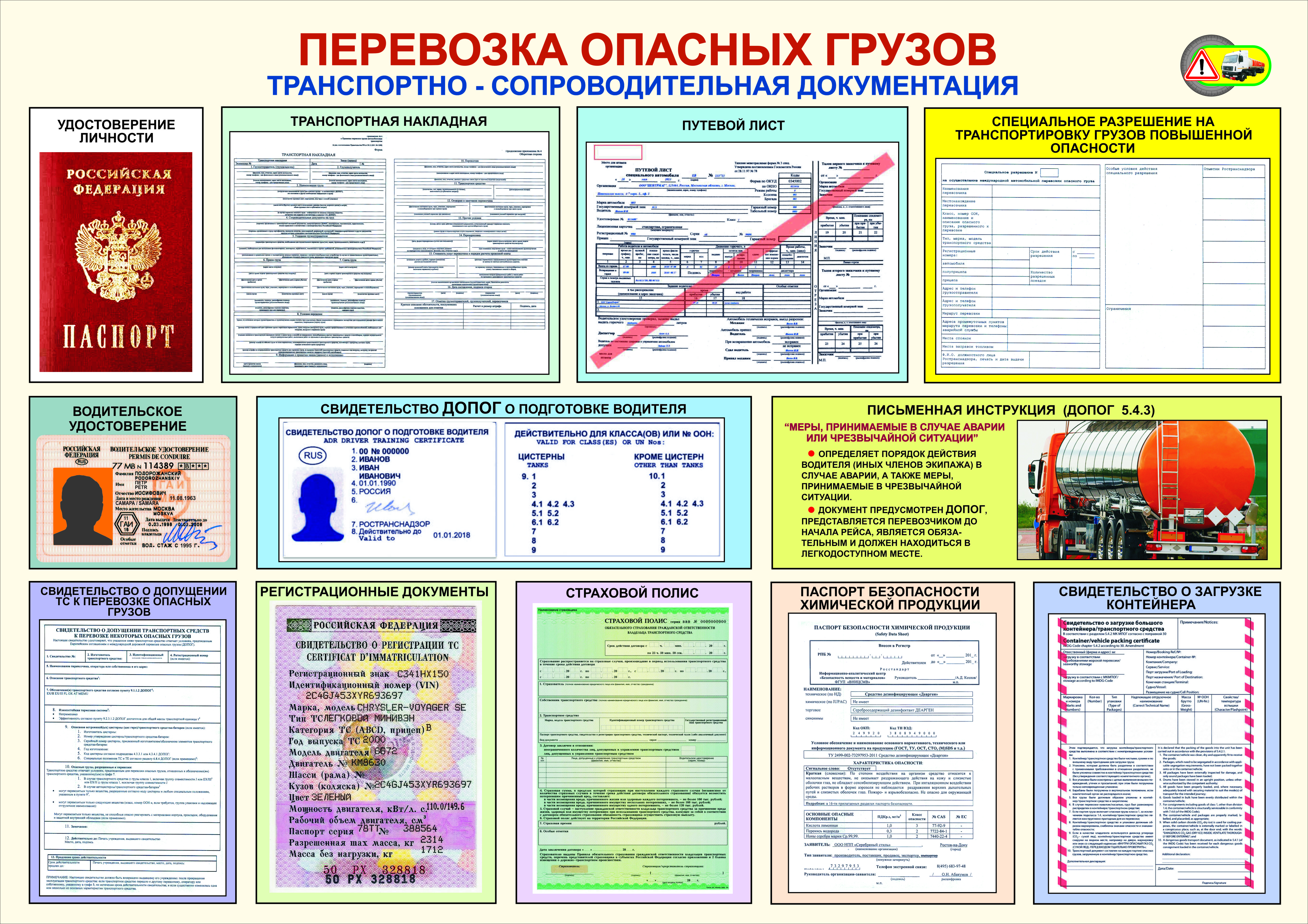 Какие документы должен возить с собой водитель: Какие документы нужно возить с собой в машине в 2021 году