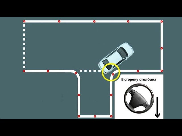 Парковка автодром: инструкция для чайников на экзамене в ГИБДД и в городе